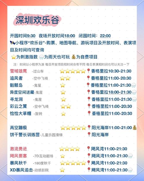 深圳天气预报40天，深圳天气预报40天查询结果-第3张图片-优品飞百科