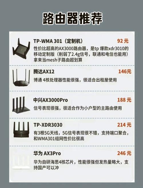 台式电脑安装无线网卡多少钱，台式装无线网卡对网速有影响吗？-第2张图片-优品飞百科