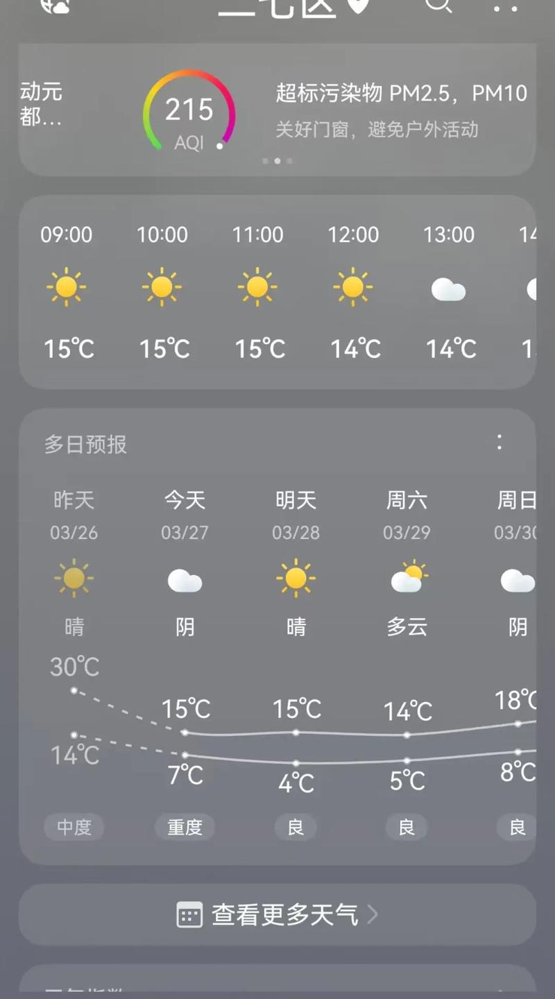 郑州最新天气预报，河南郑州最新天气预报？-第3张图片-优品飞百科