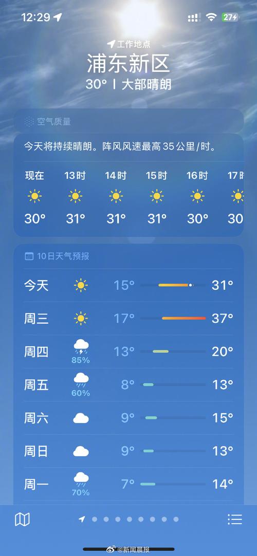 上海20天天气预报，上海20天天气预报精确-第4张图片-优品飞百科