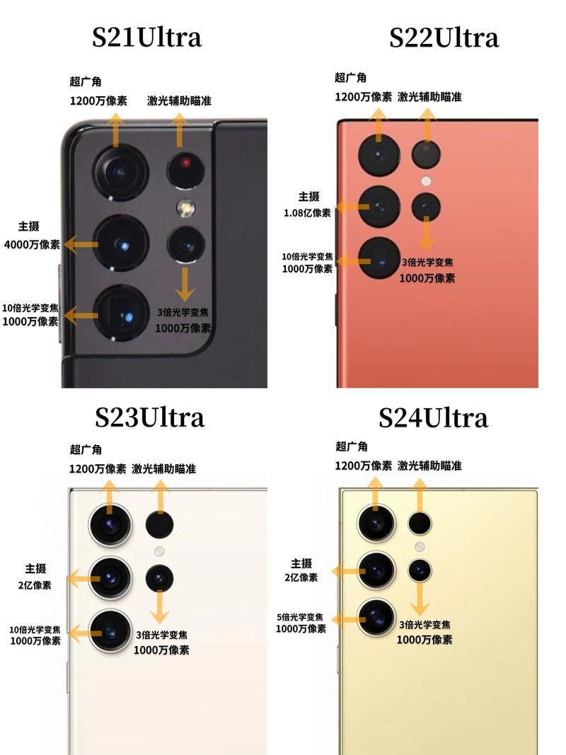 三星s9电池寿命几年，三星s9电池耐用吗？-第3张图片-优品飞百科