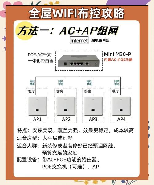 w8系统怎么连接无线网wifi，win8系统如何连接wifi-第5张图片-优品飞百科