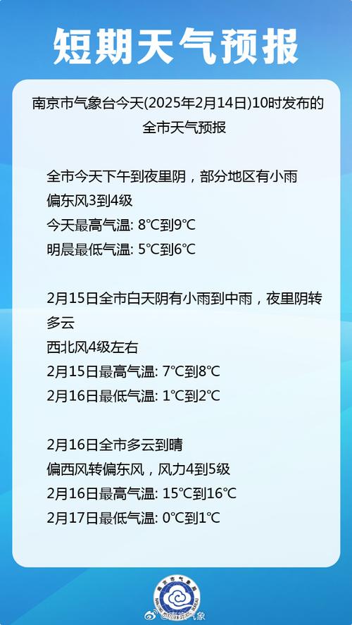 南京天气一周天气预报？南京天气一周天气预报七天？-第1张图片-优品飞百科