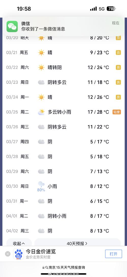 南京天气一周天气预报？南京天气一周天气预报七天？-第3张图片-优品飞百科