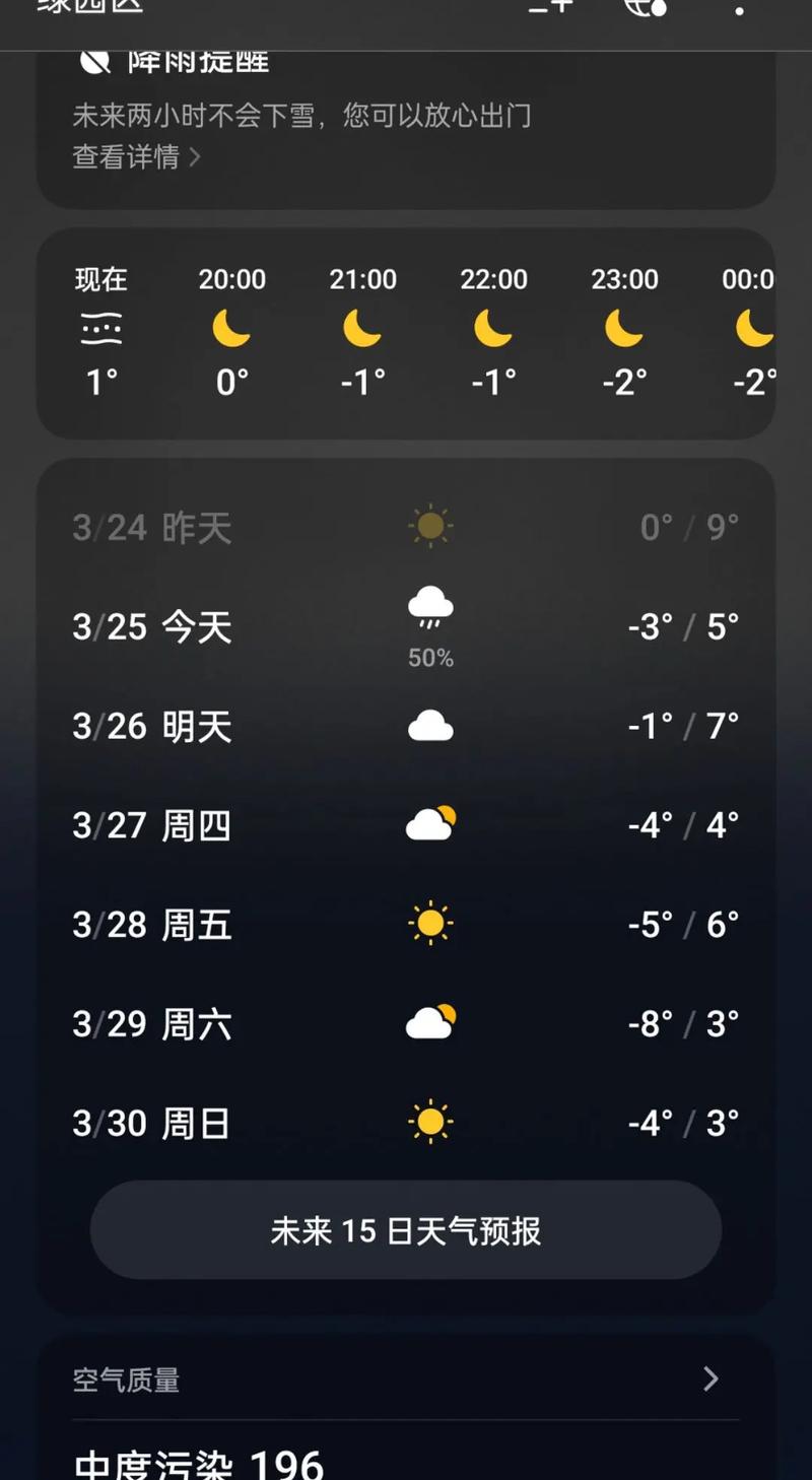 九台一周天气预报，九台天气预报实时-第4张图片-优品飞百科