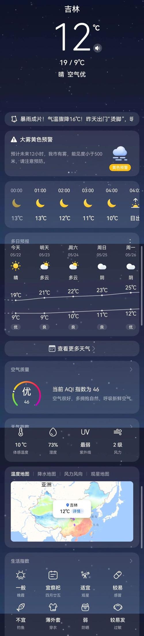 九台一周天气预报，九台天气预报实时-第5张图片-优品飞百科