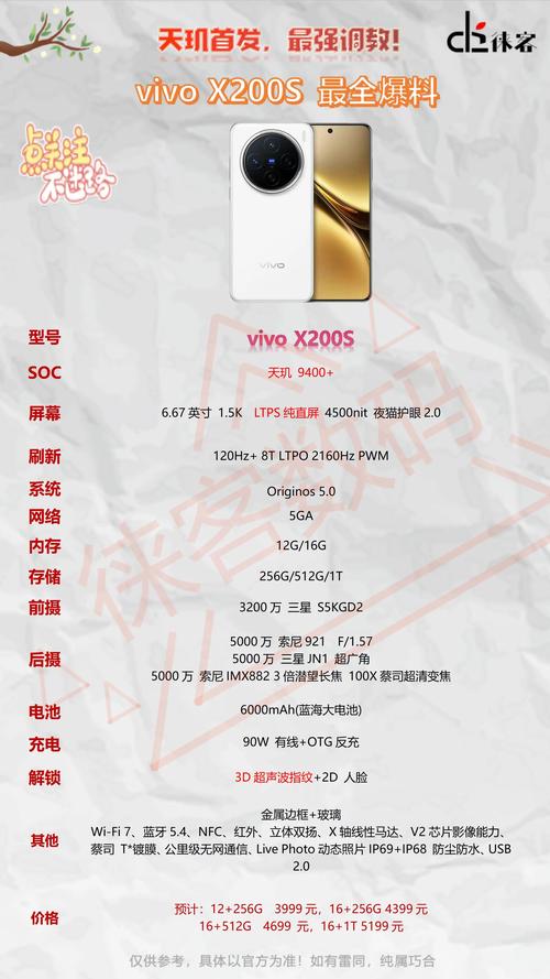 vivox21a像素比较高多少，vivo x21ia像素-第5张图片-优品飞百科