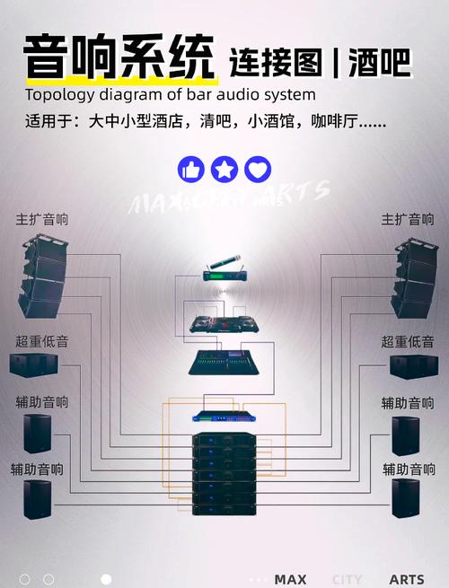 台式机如何连接蓝牙音箱？台式机连接蓝牙音箱需要什么？-第3张图片-优品飞百科