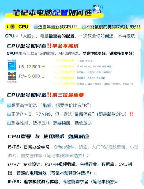 学生用笔记本电脑需要什么配置，学生用的笔记本电脑？-第5张图片-优品飞百科