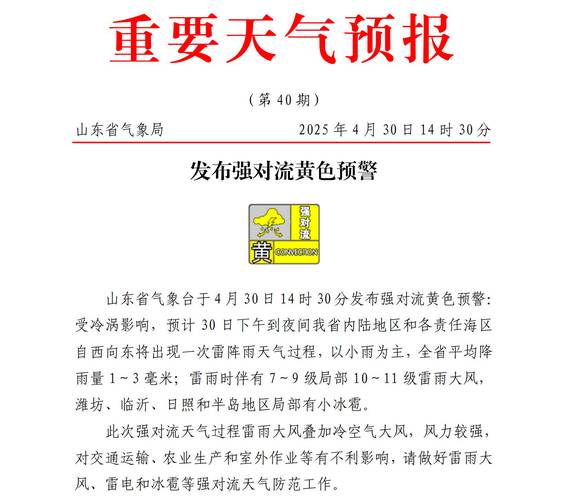 天气预报潍坊昌邑？未来十五天潍坊昌邑天气？-第2张图片-优品飞百科