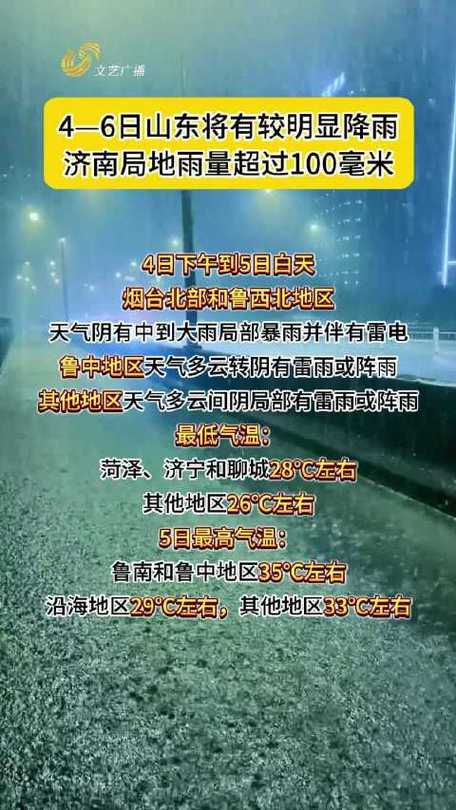 天气预报潍坊昌邑？未来十五天潍坊昌邑天气？-第3张图片-优品飞百科