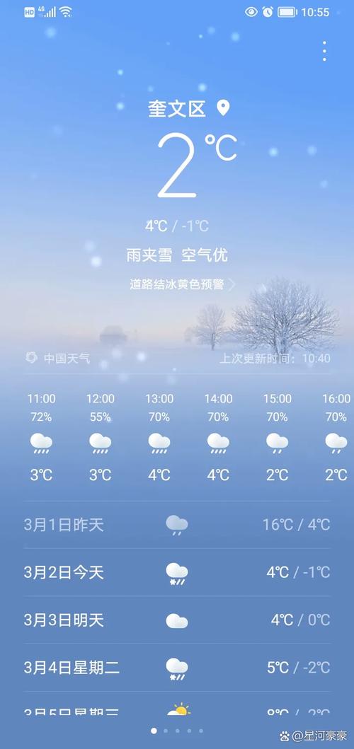 天气预报潍坊昌邑？未来十五天潍坊昌邑天气？-第4张图片-优品飞百科