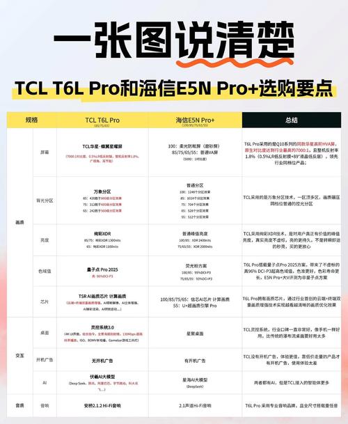 显示器对比度设置多少合适，显示器对比度亮度多少合适-第1张图片-优品飞百科