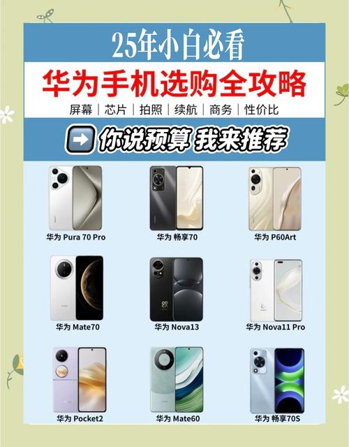 华为高端系列排名，华为高档系列？