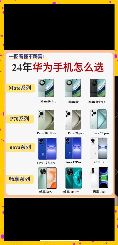 华为高端系列排名,华为高档系列?-第4张图片-优品飞百科 华为高端系列排名,华为高档系列?-第4张图片-优品飞百科