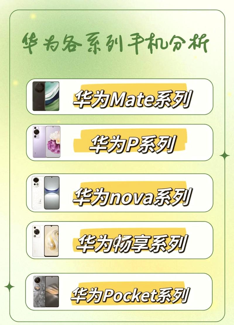 华为高端系列排名,华为高档系列?-第5张图片-优品飞百科 华为高端系列排名,华为高档系列?-第5张图片-优品飞百科