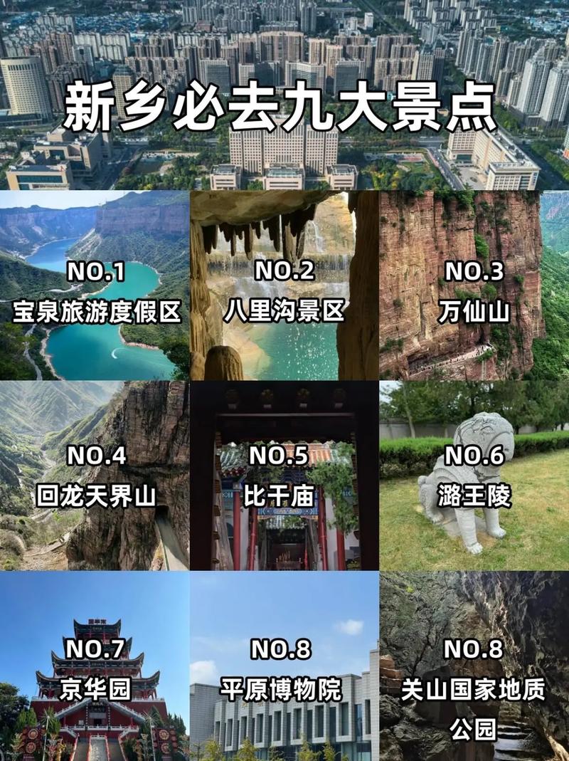 牧野区天气预报，牧野区景点？