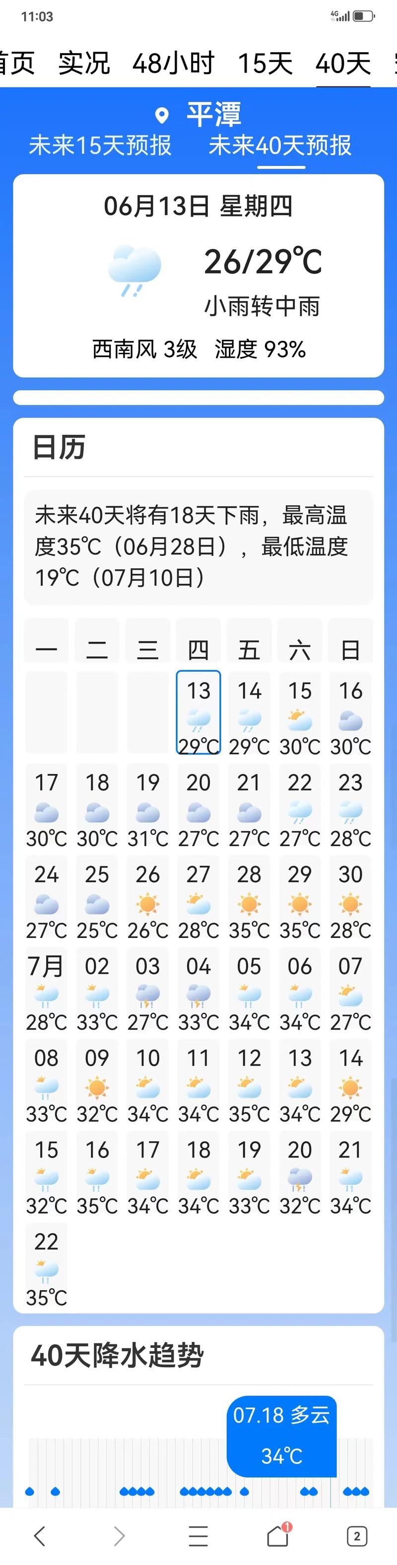 吉林四平天气预报，吉林四平天气预报最新？-第2张图片-优品飞百科