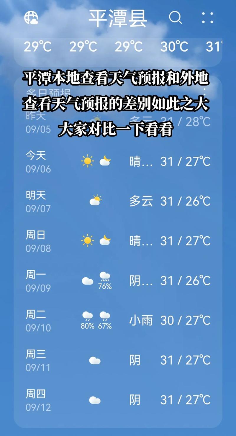 查天气预报，长沙天气预报？-第2张图片-优品飞百科