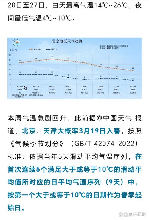 6月天气预报？9月16月天气预报？-第1张图片-优品飞百科