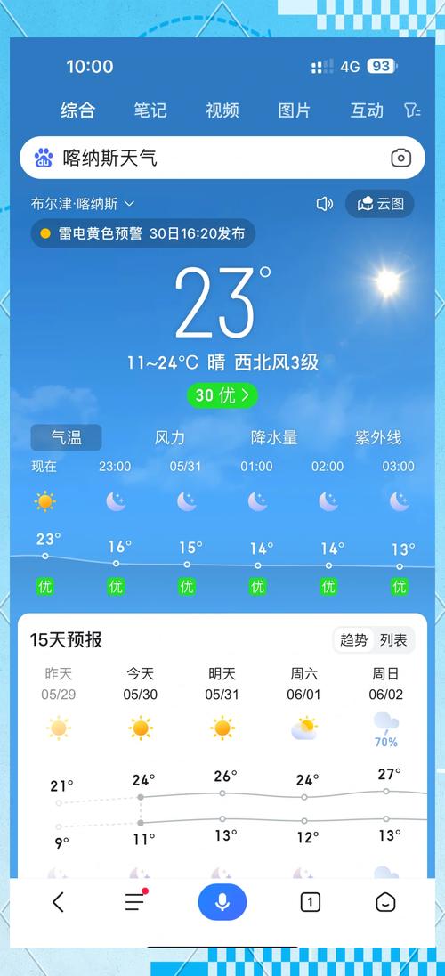 6月天气预报？9月16月天气预报？-第3张图片-优品飞百科