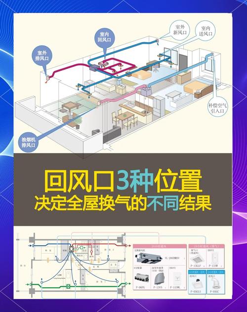 空气净化系统是什么？空气净化系统图？-第3张图片-优品飞百科