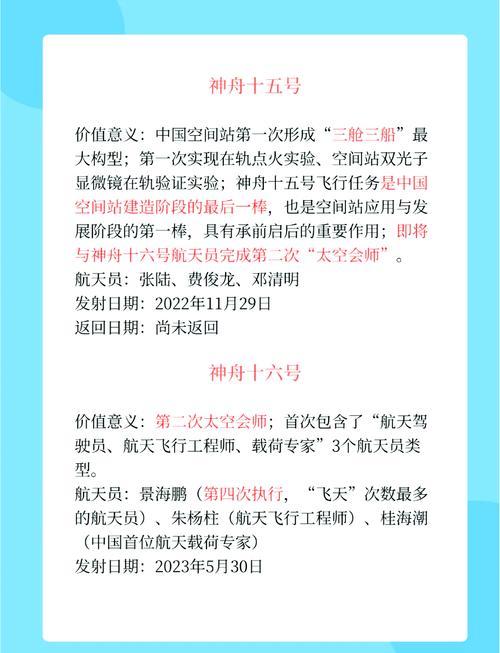 神舟几号开始载人？神舟几号开始载人航天？-第1张图片-优品飞百科