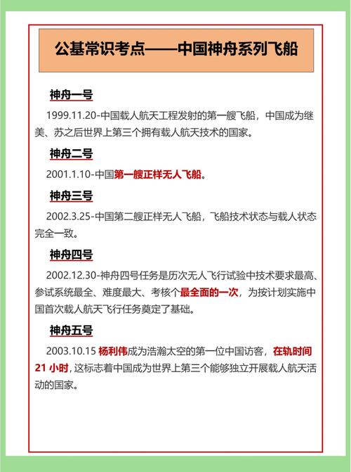 神舟几号开始载人？神舟几号开始载人航天？-第3张图片-优品飞百科