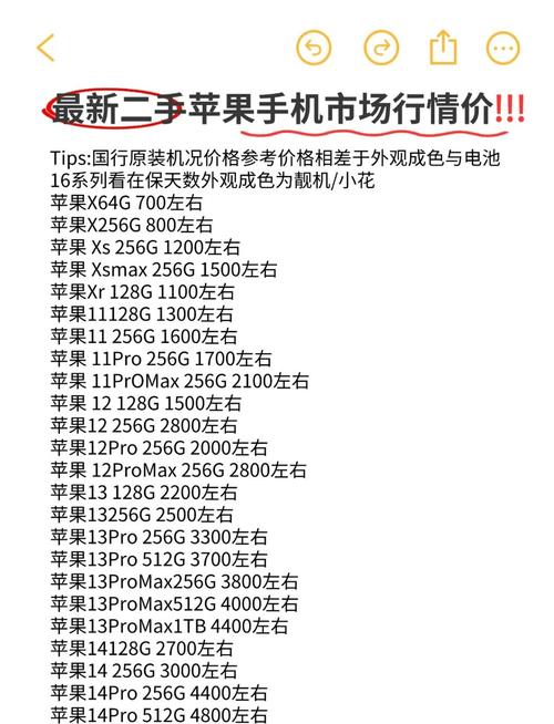 苹果x二手的3500正常吗，苹果x二手的3500正常吗值得买吗？-第5张图片-优品飞百科