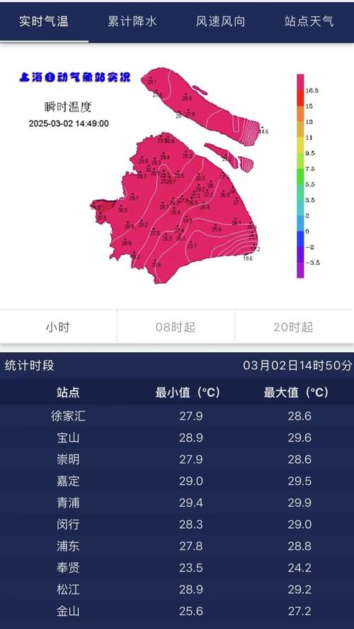 嘉定天气预报15天，嘉定天气预报15天早知道？-第5张图片-优品飞百科