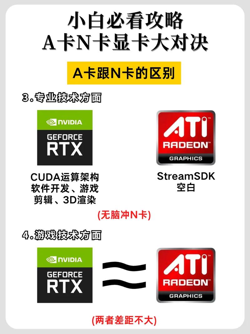hd4850和9800gtx差距多大，hd3850和9800gt-第2张图片-优品飞百科