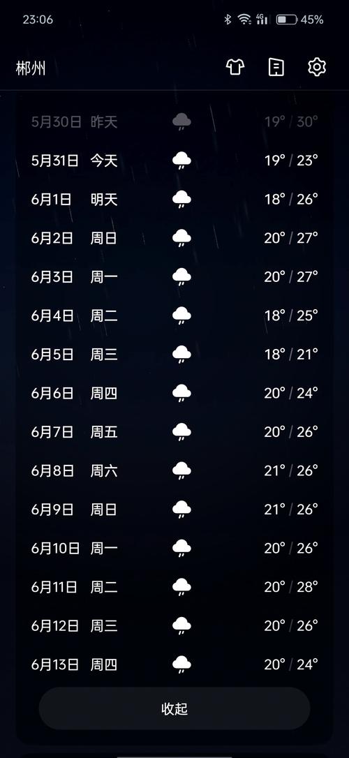 白银市天气预报，白银市 天气？-第3张图片-优品飞百科