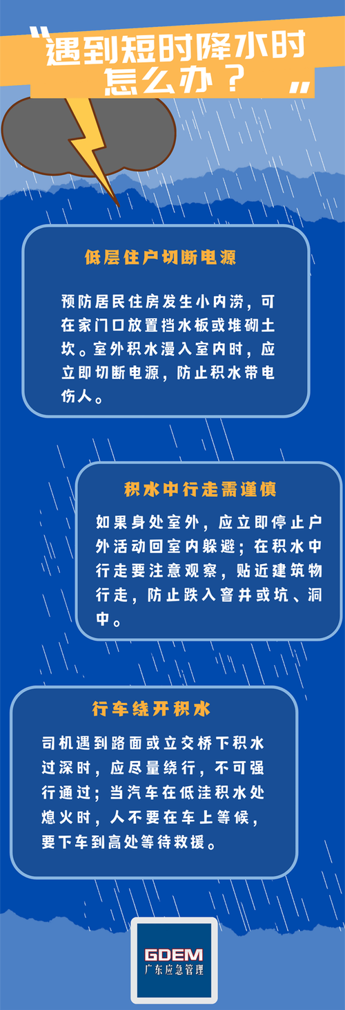 西安阎良天气预报，陕西西安的天气预报15天查询结果-第2张图片-优品飞百科