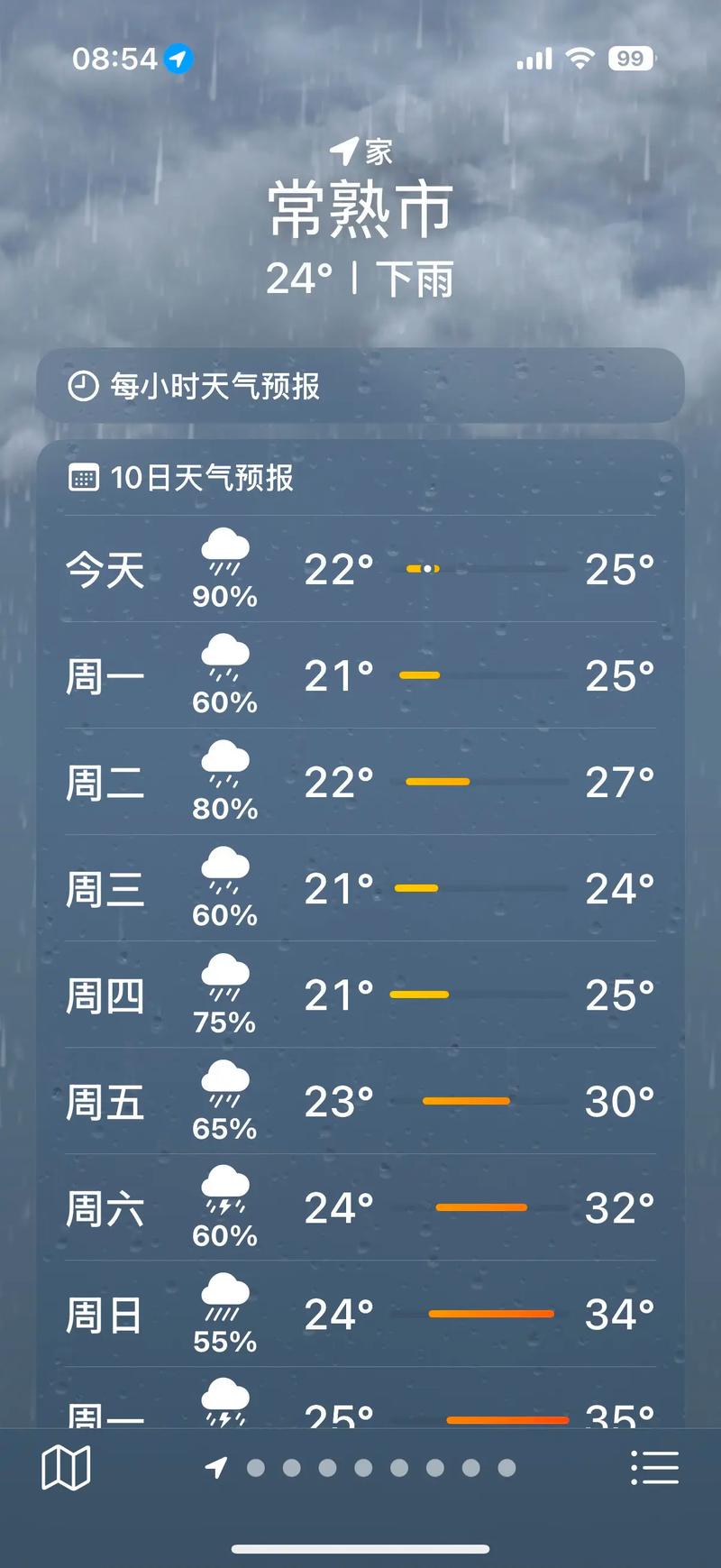 天气预报黄梅，天气预报黄梅县15天？-第1张图片-优品飞百科