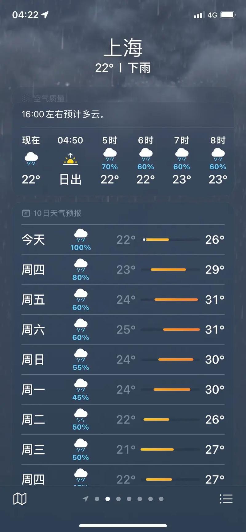 天气预报黄梅，天气预报黄梅县15天？-第3张图片-优品飞百科
