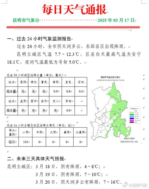 昆明天气预报40天，昆明市区天气预报15天-第3张图片-优品飞百科