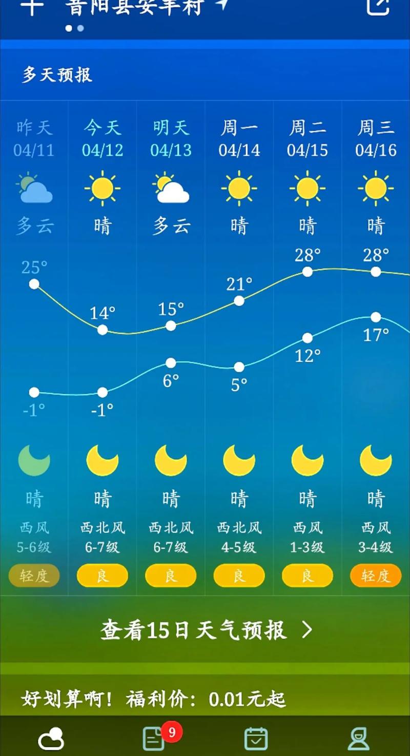 宜丰天气预报15天，宜丰天气预报15天气报-第1张图片-优品飞百科