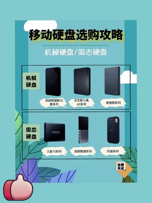 科硕移动硬盘好还是纽曼，科硕纽曼移动硬盘怎么样-第2张图片-优品飞百科