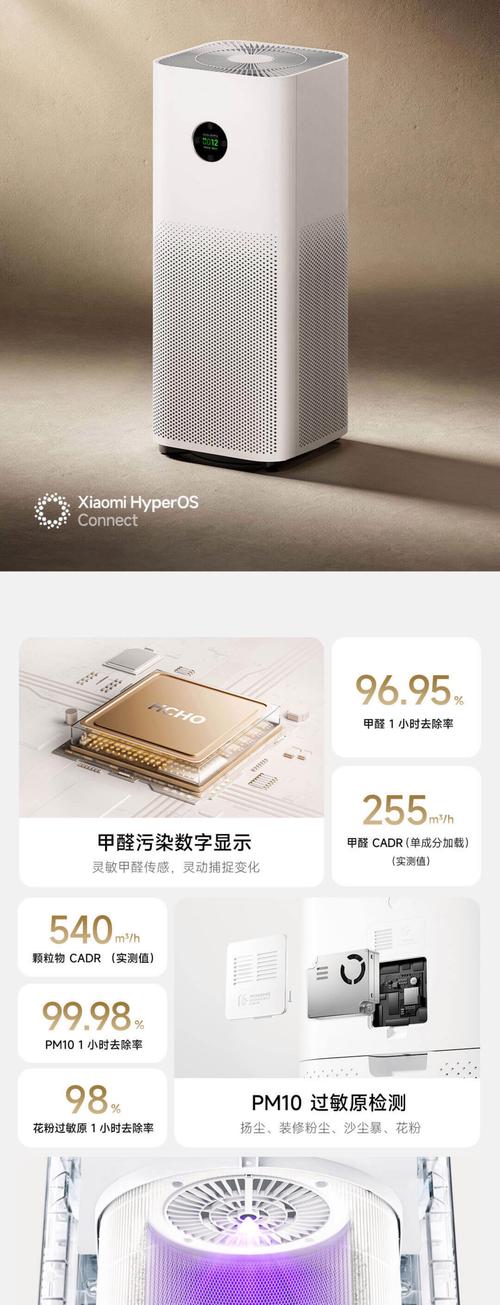 小米净化器3和pro选哪个，小米空气净化器3与pro区别-第3张图片-优品飞百科