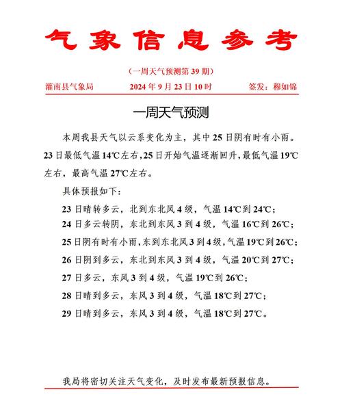 九台天气预报十五天，未来15天九台天气预报-第1张图片-优品飞百科