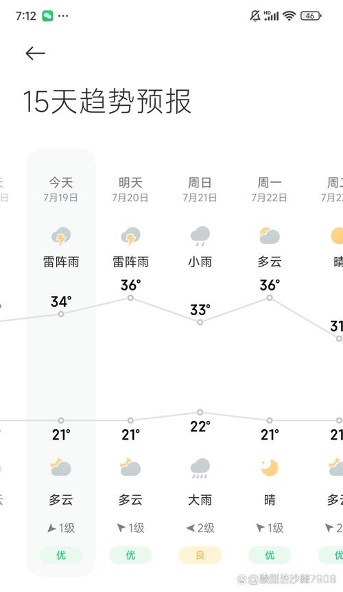 盐城天气预报7天，盐城天气预报7天准确一览表-第2张图片-优品飞百科