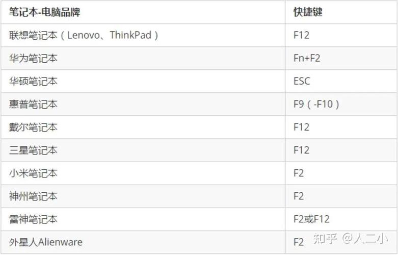 bios界面有几种，bios界面都是什么意思-第3张图片-优品飞百科