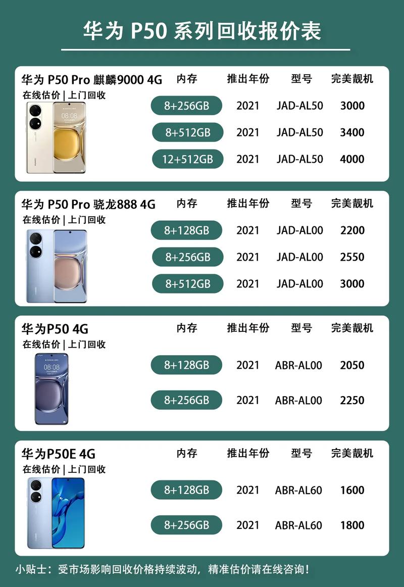 华为p50上市多少钱？华为p50手机费用及图片什么时候上市？-第4张图片-优品飞百科