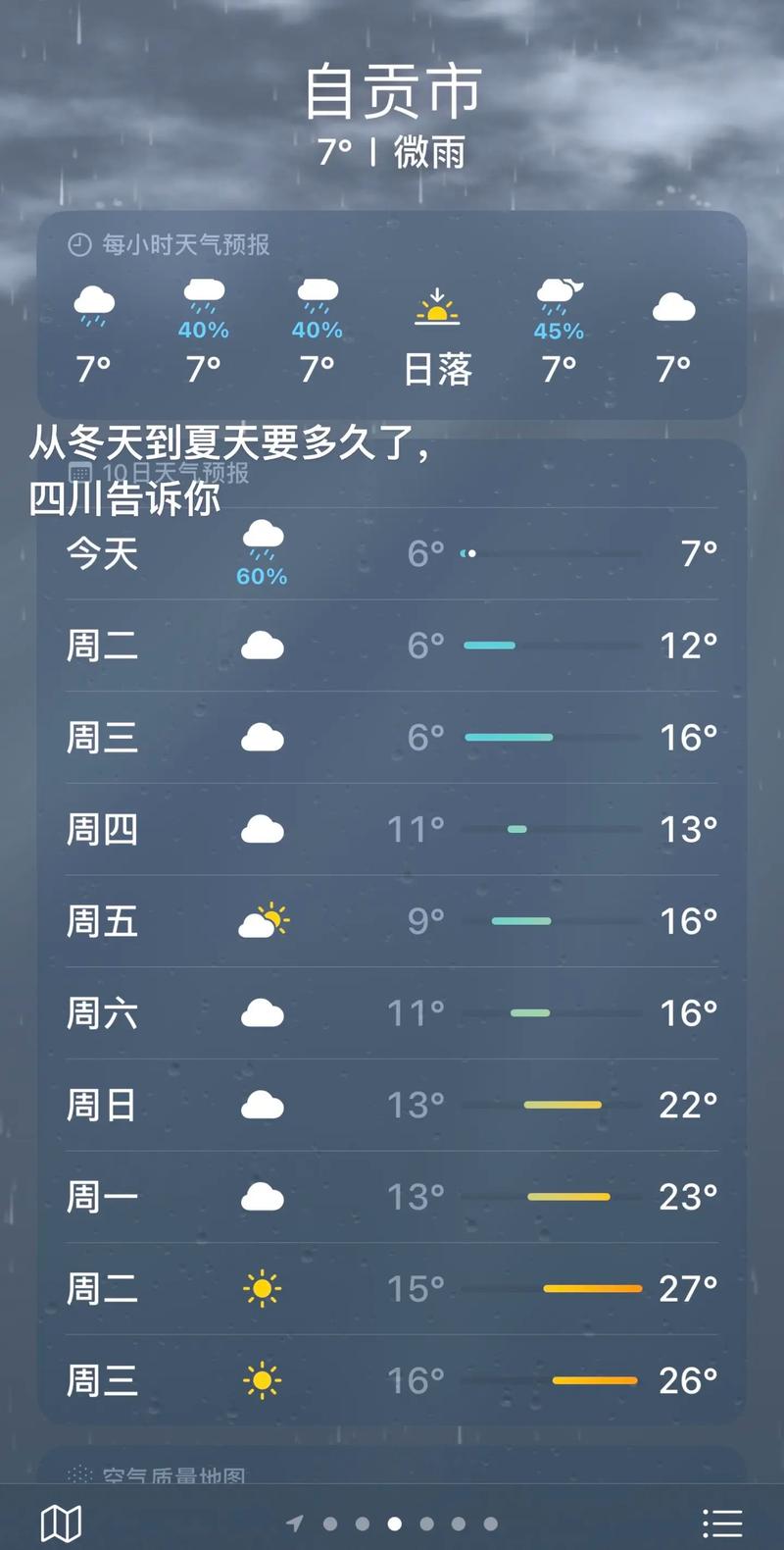 绵阳高新区天气预报？绵阳高温预警？-第3张图片-优品飞百科