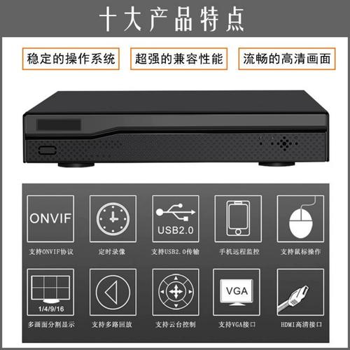 网络硬盘录像机是干嘛的？硬盘录像机好还是网络录像机好?？