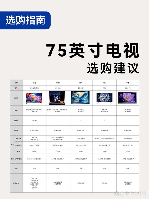lcd屏幕和led屏幕哪个寿命长？lcd屏幕跟led屏幕对比？