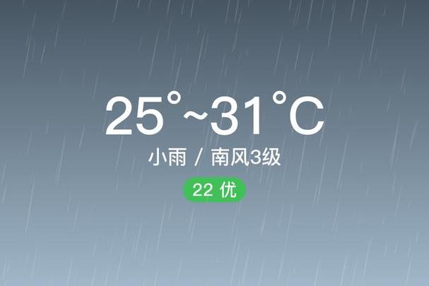 招远天气预报，招远天气预报一周7天？-第1张图片-优品飞百科