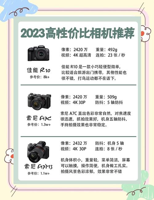 尼康d3500配什么镜头，尼康d3500适合什么镜头-第5张图片-优品飞百科