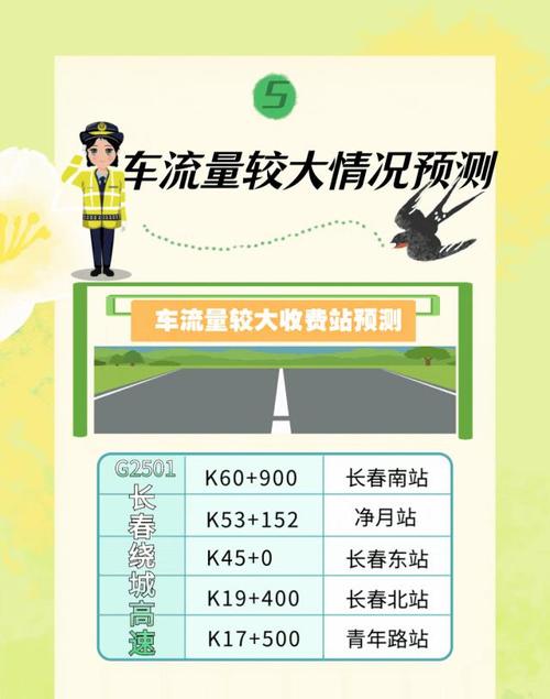 潜江天气预报十五天？天气预报15天查询潜江市？-第6张图片-优品飞百科