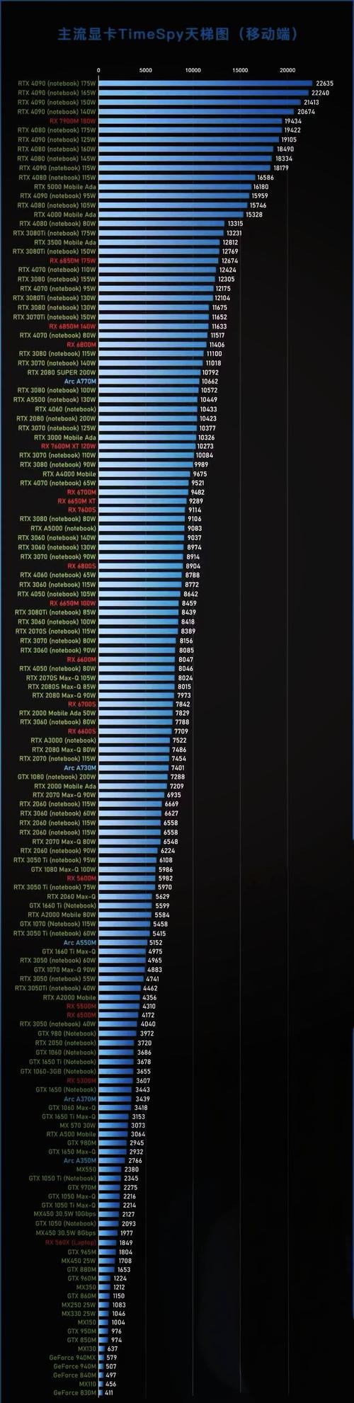 xeon处理器是几核，xeon处理器型号详解？-第2张图片-优品飞百科